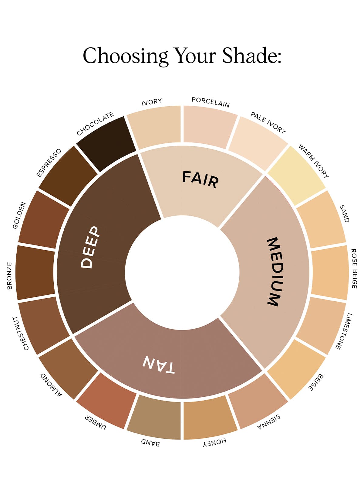 Dark Circles Bundle - Medium - Image 6